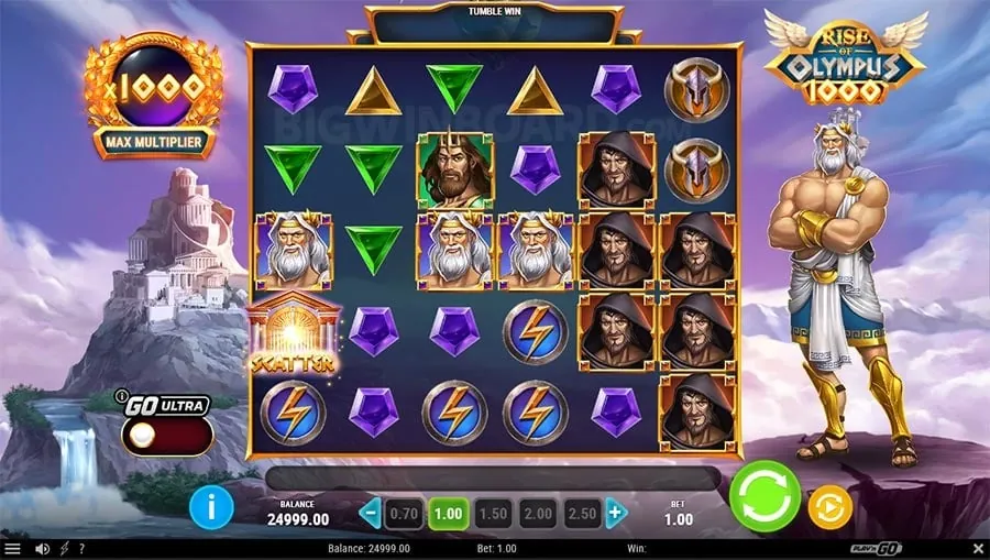 Winning Nustar Price Strategies
